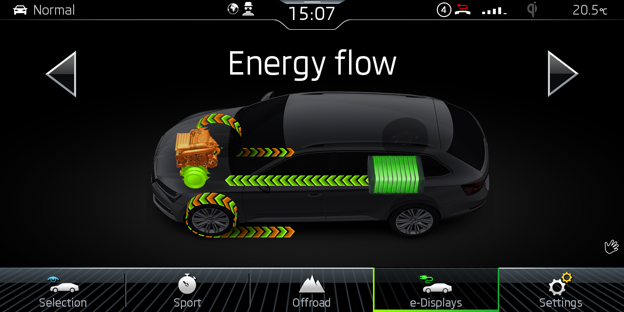 Hibrid, plug-in hibrid, mild hybrid – mit jelentenek valójában ezek a kifejezések? 